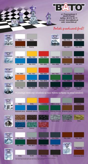 BATO gruntoemalia alkidowa szybkoschnąca RAL 9005 (czarny) MAT 0,8l
