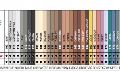 Silikon Mapesil AC kolor 188 (ciasteczko) Mapei 310ml